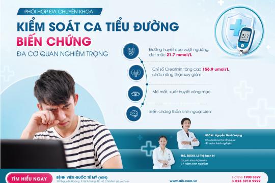 PHỐI HỢP ĐA CHUYÊN KHOA GIÚP KIỂM SOÁT CA TIỂU ĐƯỜNG BIẾN CHỨNG ĐA CƠ QUAN NGHIÊM TRỌNG