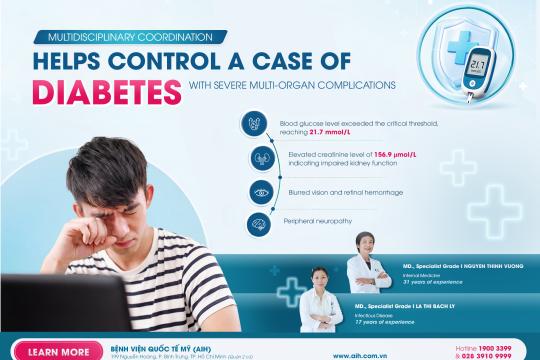 MULTIDISCIPLINARY COORDINATION HELPS CONTROL A CASE OF DIABETES WITH SEVERE MULTI-ORGAN COMPLICATIONS