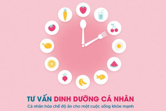 PERSONALIZED NUTRITION CONSULTATION