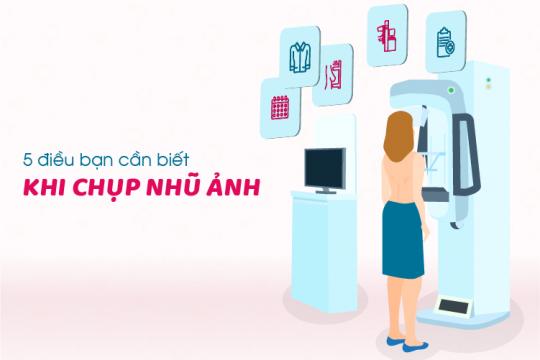 5 FACTS ABOUT MAMMOGRAPHY