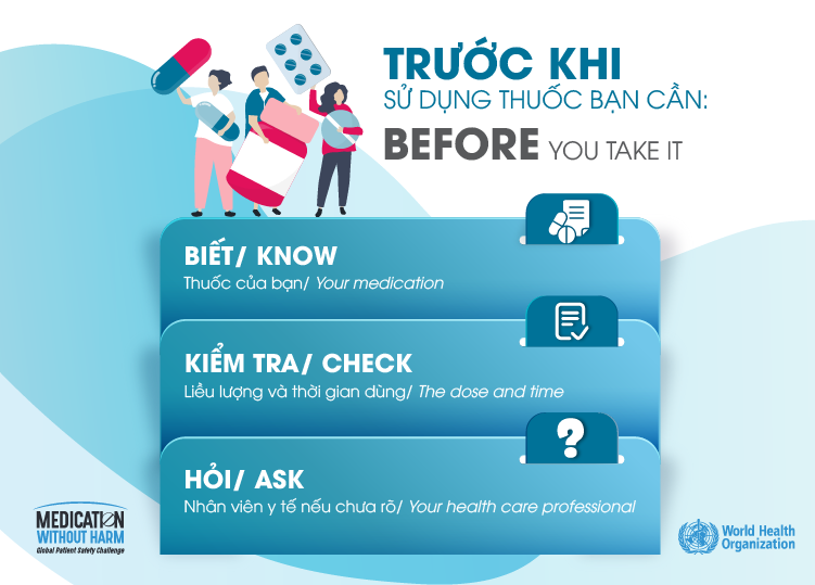 HƯỚNG DẪN NGƯỜI BỆNH VÀ GIA ĐÌNH SỬ DỤNG THUỐC AN TOÀN