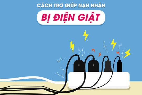 ELECTRIC SHOCK TREATMENT