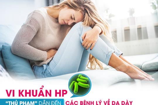 HELICOBACTER PYLORI: THE “CULPRIT” OF GASTRIC DISEASES