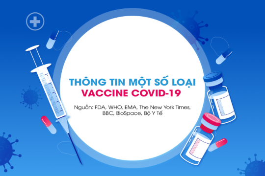 COVID-19 VACCINES: WHICH ONE IS EFFECTIVE?