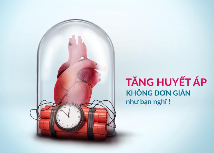 HIGH BLOOD PRESSURE (HYPERTENSION)