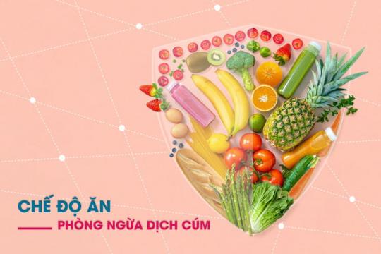 CHẾ ĐỘ ĂN PHÒNG NGỪA DỊCH CÚM