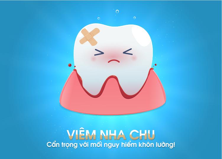 PERIODONTITIS - BE AWARE OF POTENTIAL DANGER