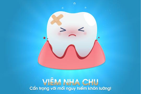 VIÊM NHA CHU | CẨN TRỌNG VỚI MỐI NGUY HIỂM KHÔN LƯỜNG!