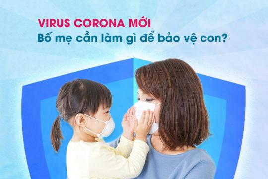 NOVEL CORONAVIRUS: WHAT SHOULD YOU DO TO PROTECT YOUR CHILDREN?
