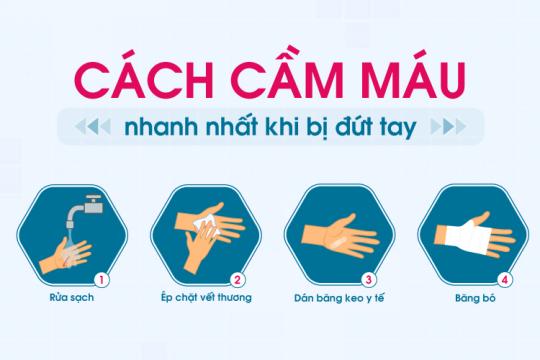 HOW TO STOP A MINOR CUT FROM BLEEDING