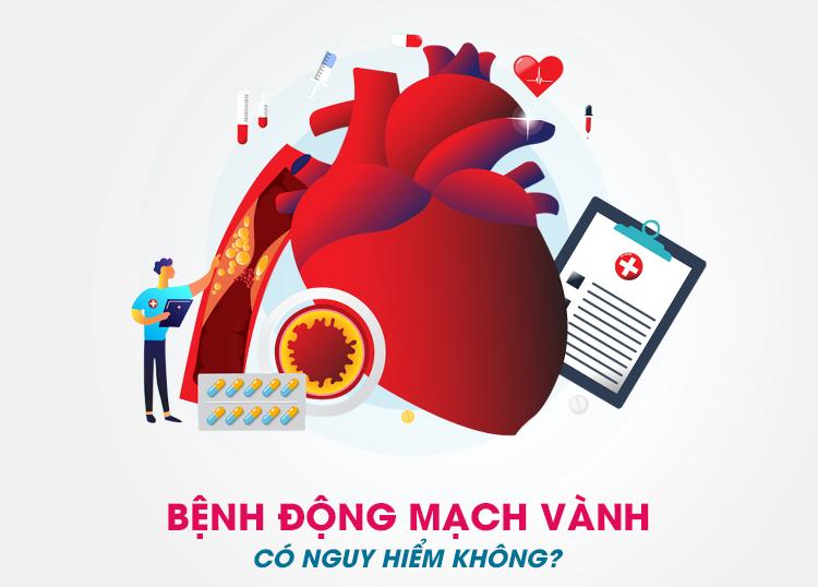 IS CORONARY ARTERY DISEASE DANGEROUS?