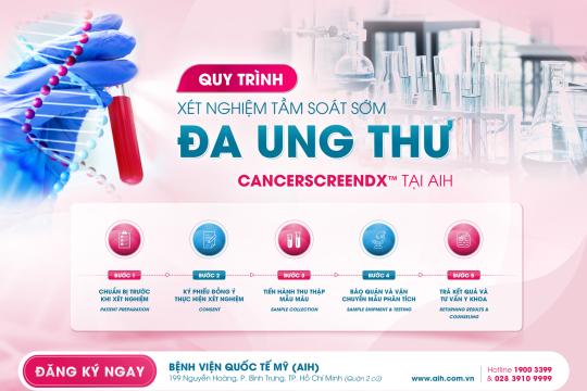 QUY TRÌNH TRẢI NGHIỆM XÉT NGHIỆM TẦM SOÁT SỚM ĐA UNG THƯ CANCERSCREENDX™ TẠI BỆNH VIỆN QUỐC TẾ MỸ (AIH)