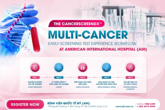 THE CANCERSCREENDX™ MULTI-CANCER EARLY SCREENING TEST EXPERIENCE WORKFLOW AT AMERICAN INTERNATIONAL HOSPITAL (AIH)